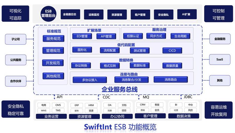 合肥网站建设：打造本地品牌的新引擎